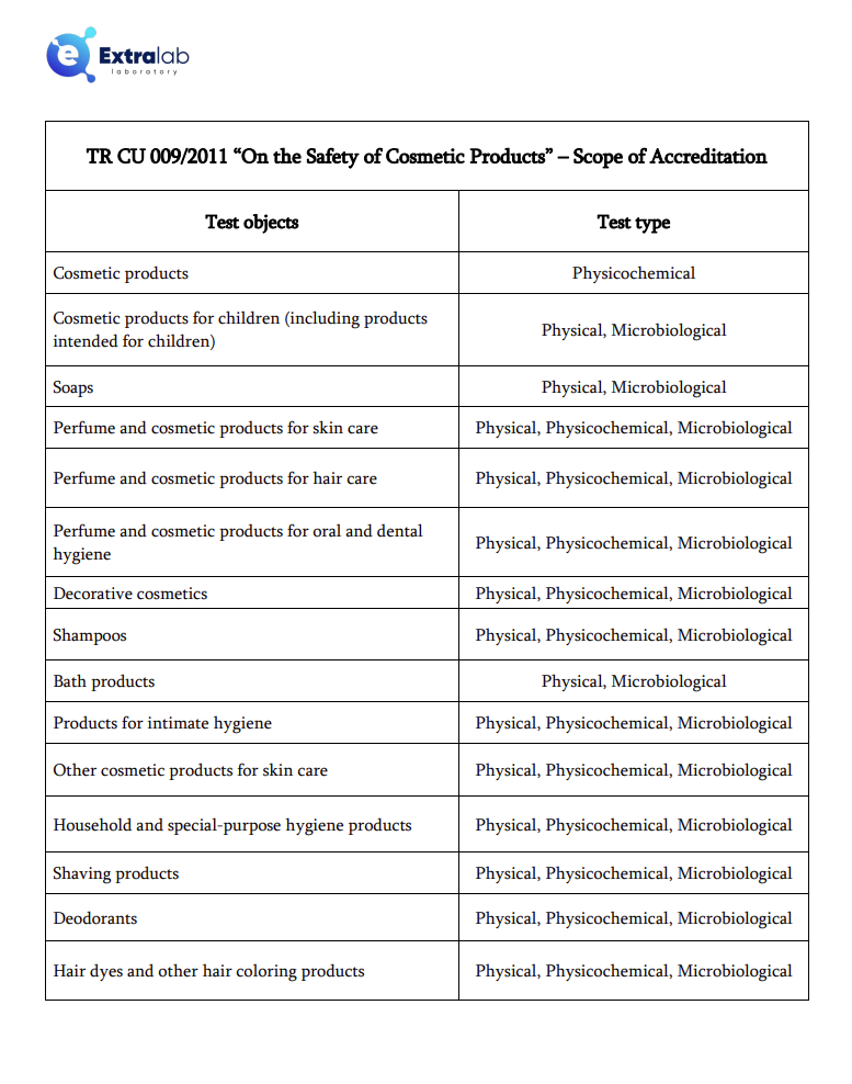 ՄՄՏԿ 009/2011 Oծանելիքակոսմետիկական արտադրանքի անվտանգություն