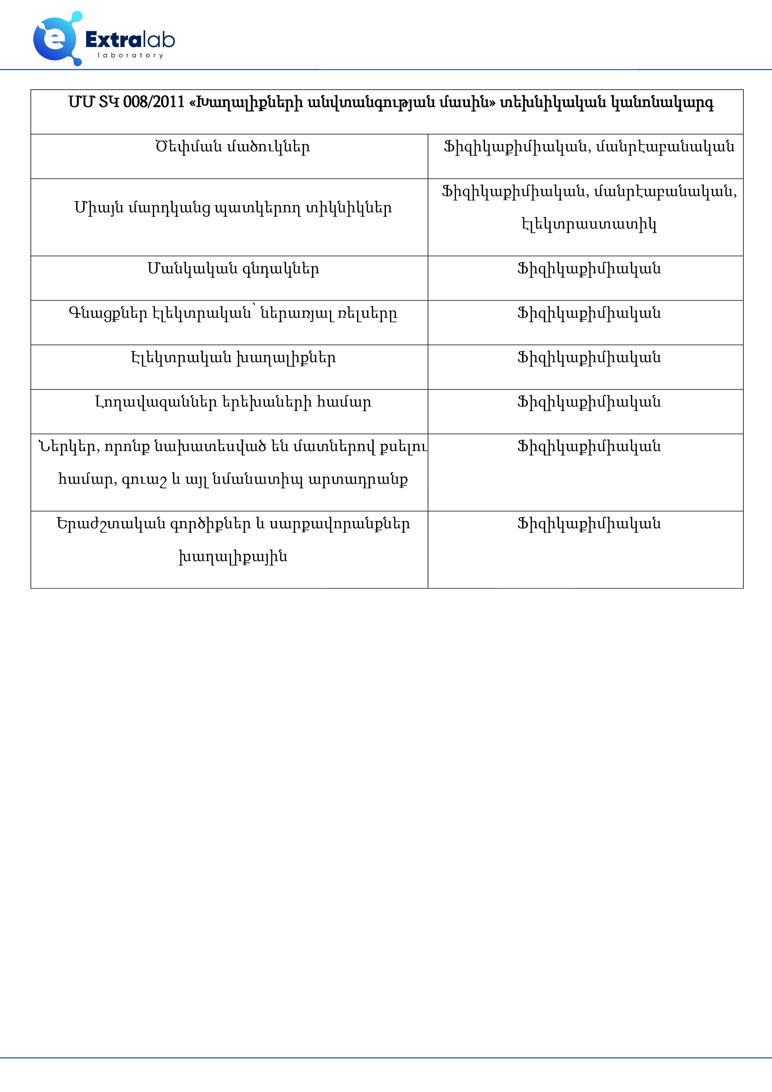 ՄՄ ՏԿ 008/2011 «Խաղալիքների անվտանգության մասին» տեխնիկական կանոնակարգ
