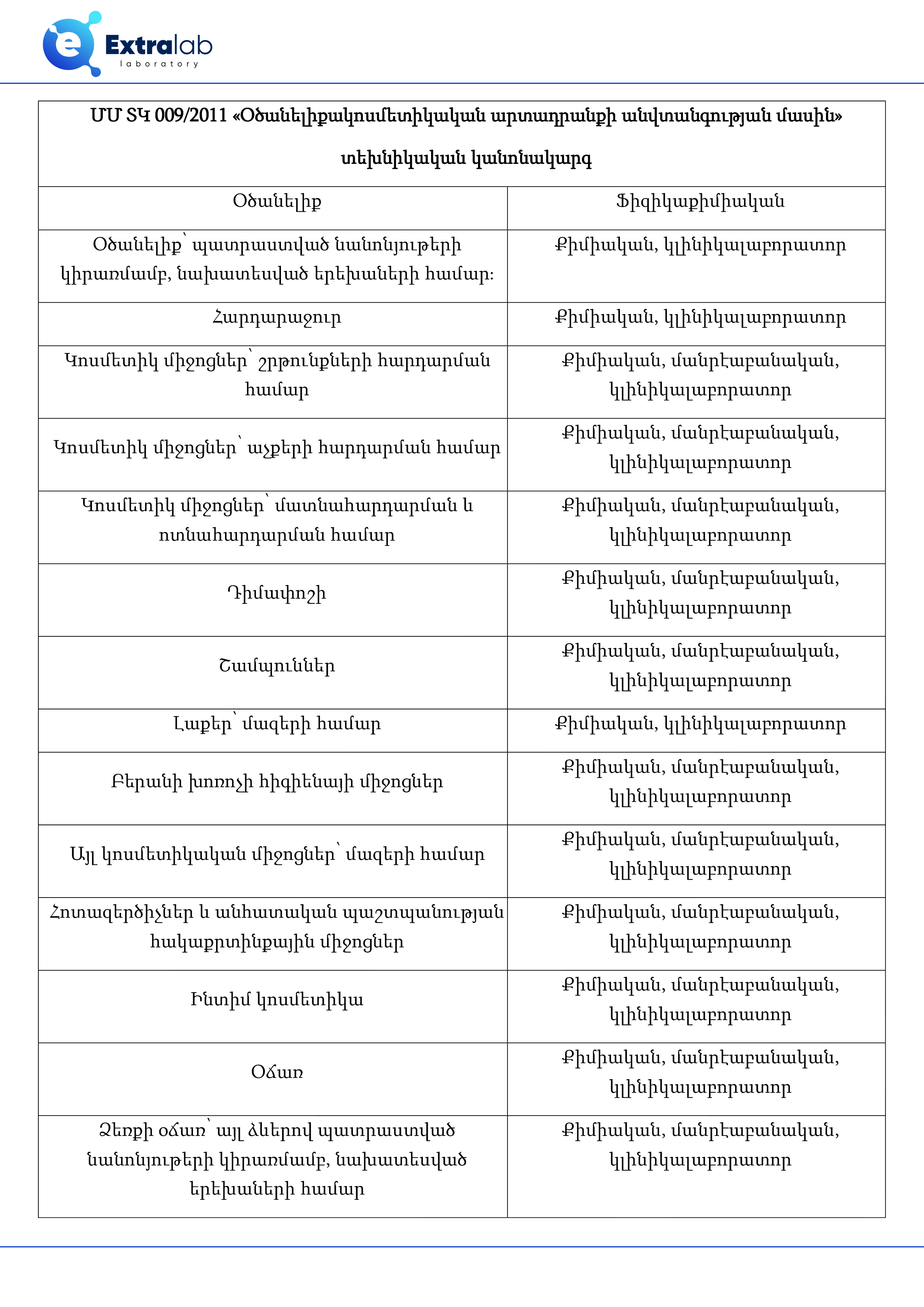ՄՄՏԿ 009/2011 Oծանելիքակոսմետիկական արտադրանքի անվտանգություն