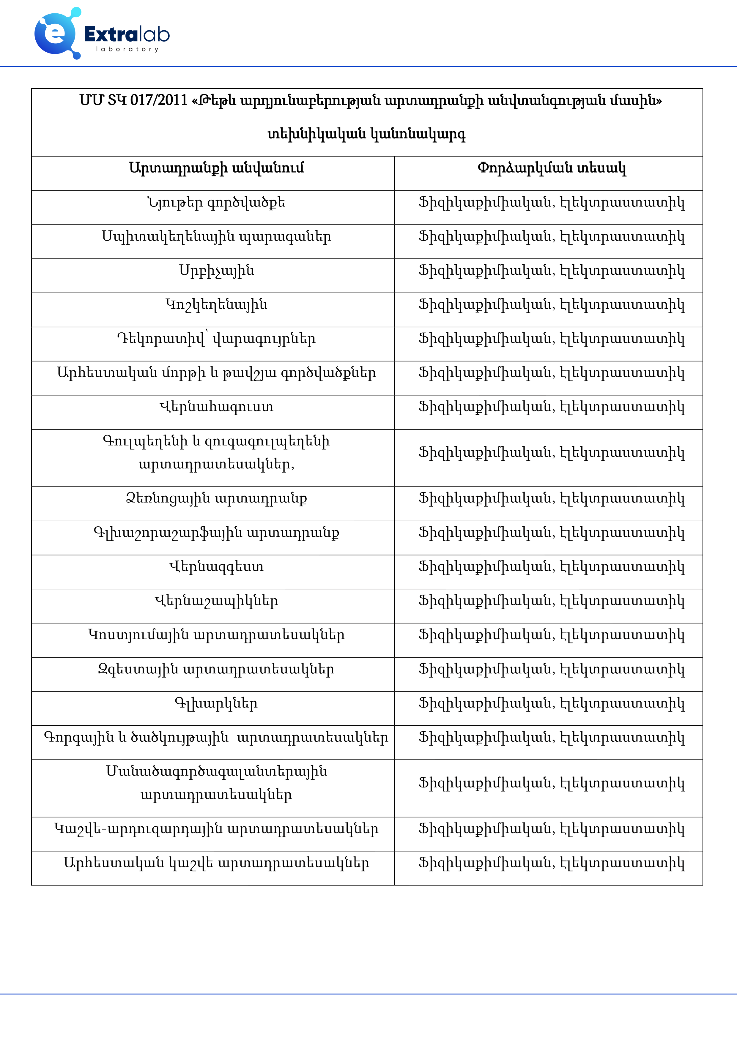 ՄՄՏԿ 017/2011 Թեթեւ արդյունաբերության արտադրանքի անվտանգություն