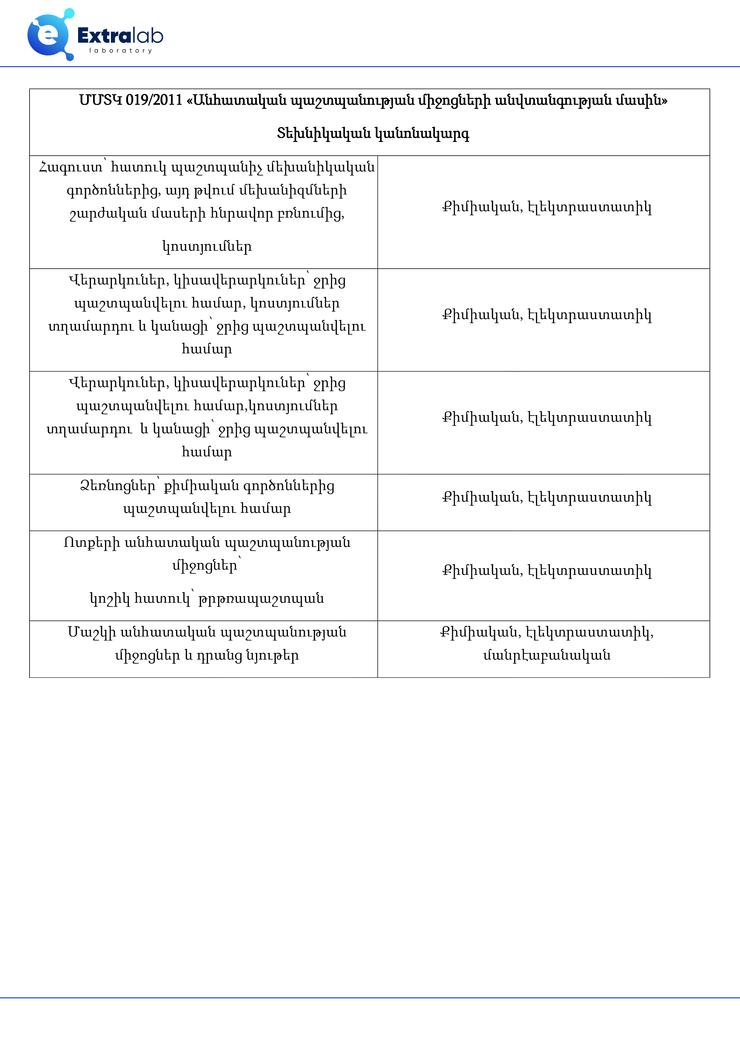 ՄՄՏԿ 019/2011 Անհատական պաշտպանության միջոցների անվտանգություն